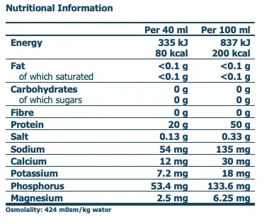 ProtiMedic 20g/40ml - Thực phẩm dinh dưỡng y học từ Hà Lan thanh phan protimedic